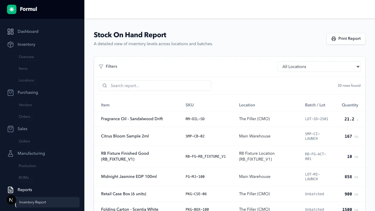 Inventory Report
